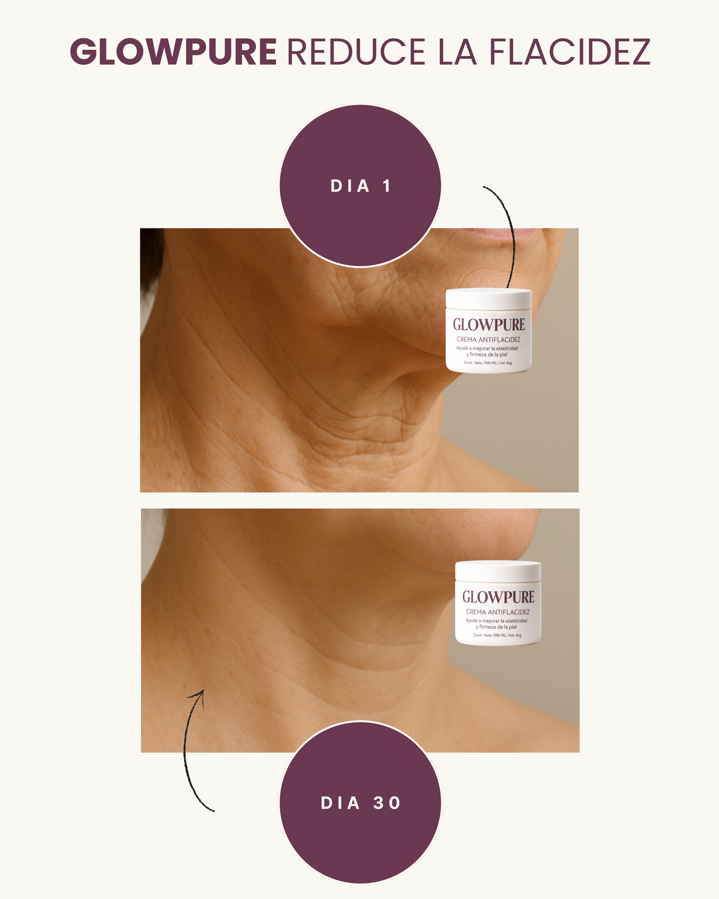 Crema Anti Patas de Gallo y Líneas de Expresión GlowPure